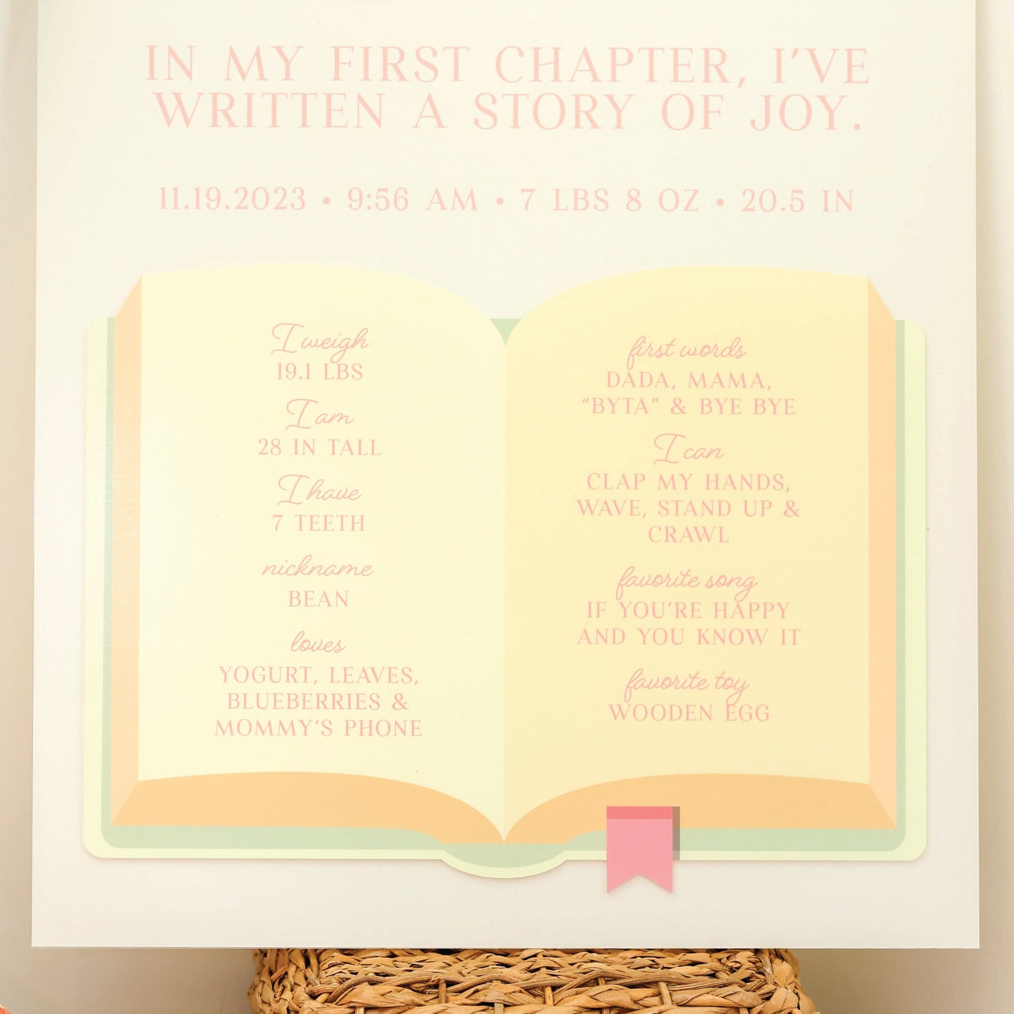 First Chapter Birthday Milestone Sign